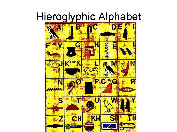 Hieroglyphic Alphabet 