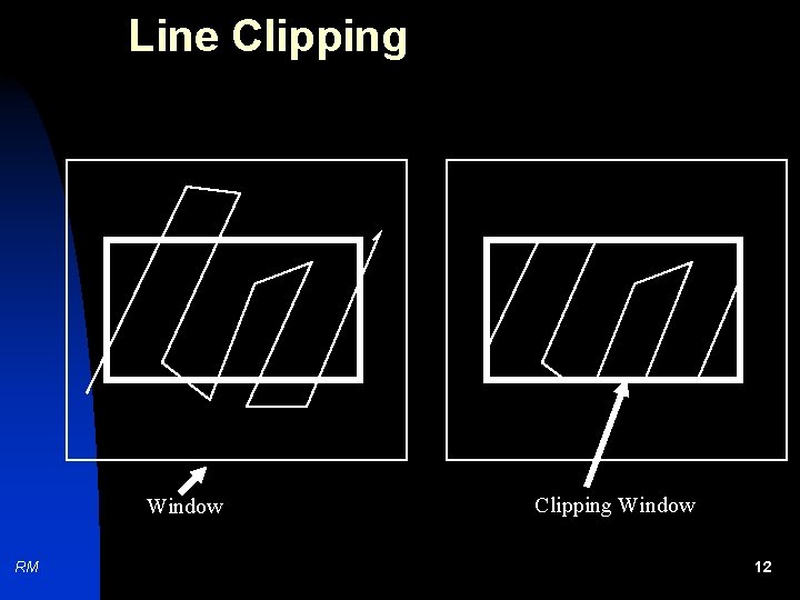Line Clipping Window RM Clipping Window 12 