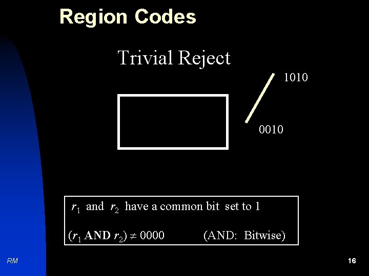Region Codes Trivial Reject 1010 0010 r 1 and r 2 have a common