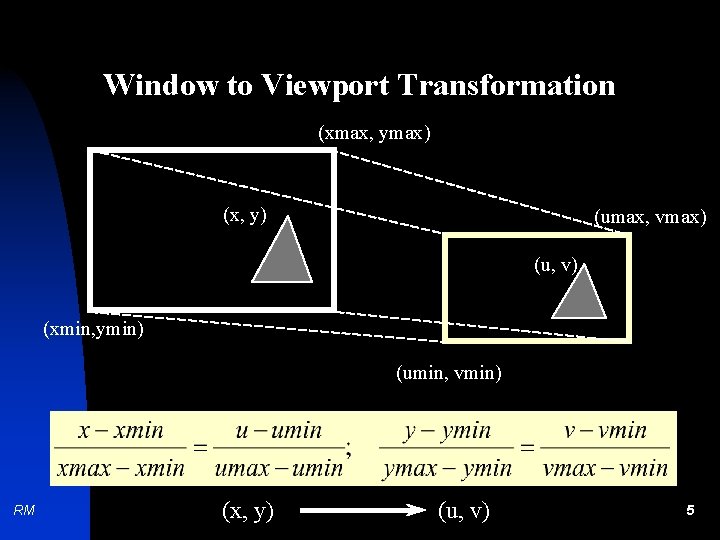 Window to Viewport Transformation (xmax, ymax) (x, y) (umax, vmax) (u, v) (xmin, ymin)