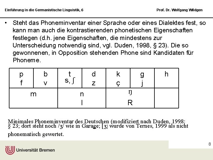 Einführung in die Germanistische Linguistik, 6 Prof. Dr. Wolfgang Wildgen • Steht das Phoneminventar