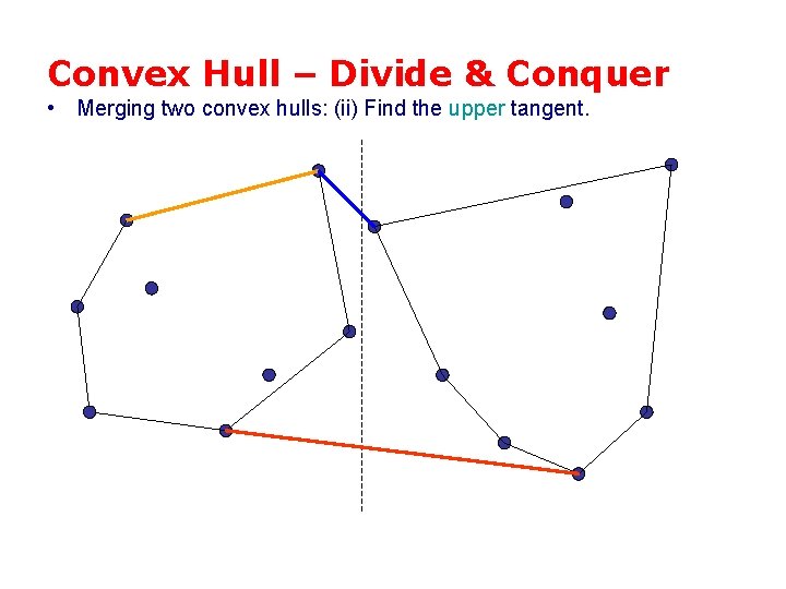 Convex Hull – Divide & Conquer • Merging two convex hulls: (ii) Find the