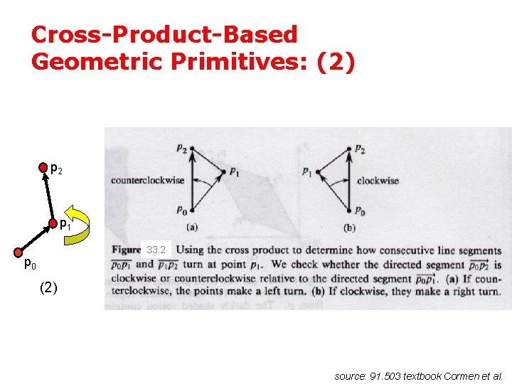 Cross-Product-Based Geometric Primitives: (2) p 2 p 1 33. 2 p 0 (2) source: