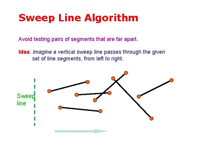 Sweep Line Algorithm Avoid testing pairs of segments that are far apart. Idea: imagine