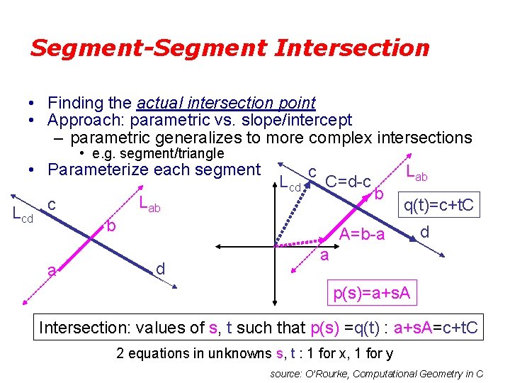 Segment-Segment Intersection • Finding the actual intersection point • Approach: parametric vs. slope/intercept –