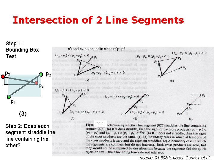 Intersection of 2 Line Segments Step 1: Bounding Box Test p 3 and p