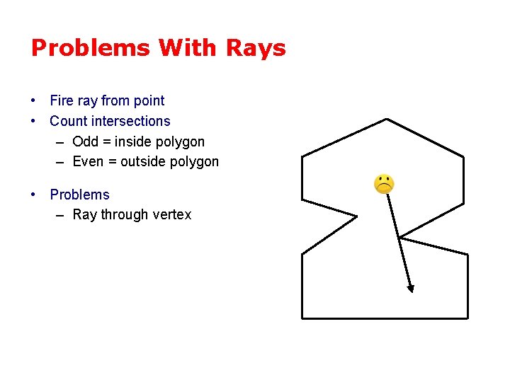 Problems With Rays • Fire ray from point • Count intersections – Odd =