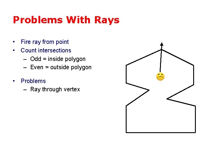 Problems With Rays • Fire ray from point • Count intersections – Odd =