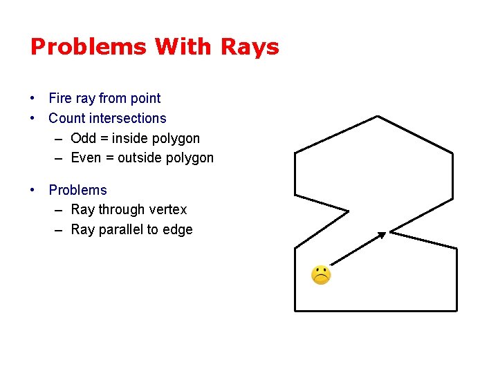 Problems With Rays • Fire ray from point • Count intersections – Odd =