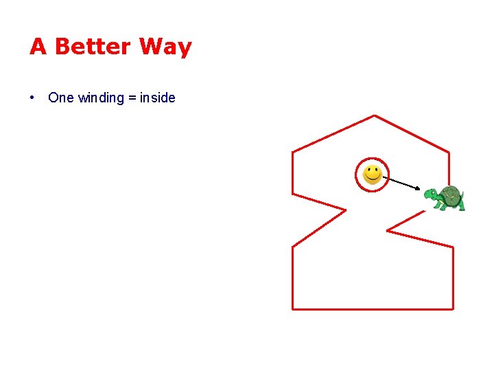 A Better Way • One winding = inside 