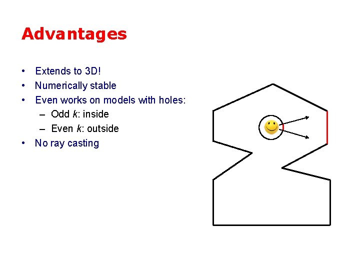 Advantages • Extends to 3 D! • Numerically stable • Even works on models