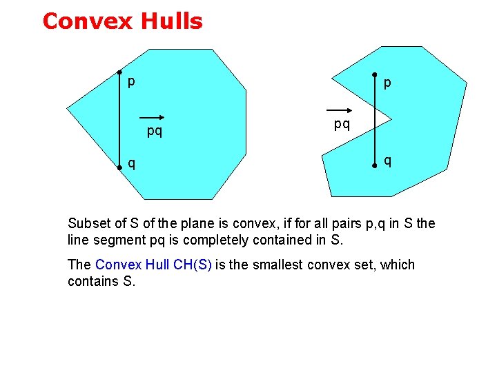 Convex Hulls p p pq q Subset of S of the plane is convex,