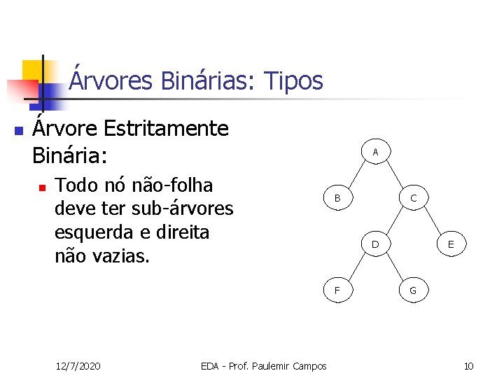 Árvores Binárias: Tipos n Árvore Estritamente Binária: n Todo nó não-folha deve ter sub-árvores