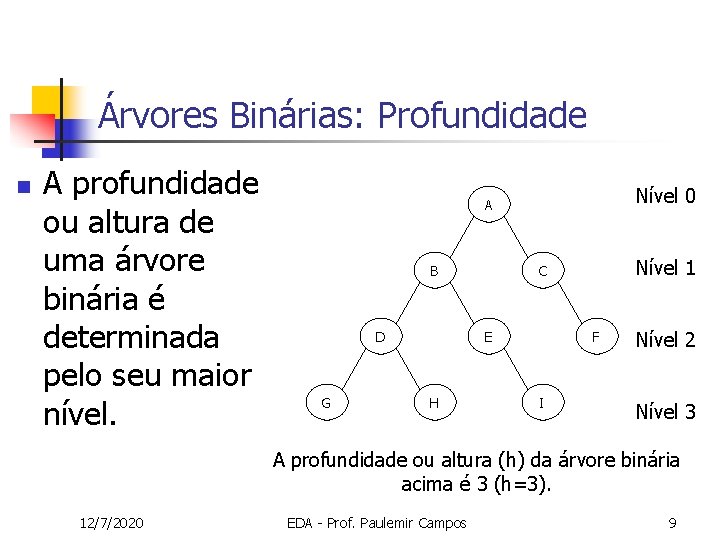 Árvores Binárias: Profundidade n A profundidade ou altura de uma árvore binária é determinada
