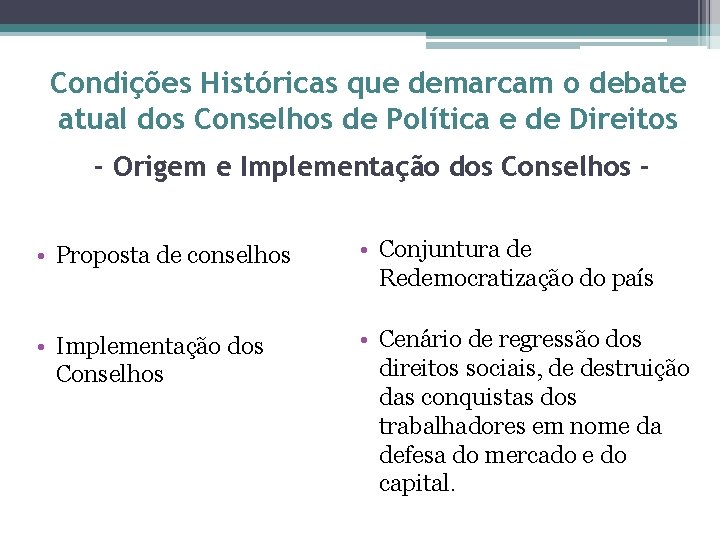 Condições Históricas que demarcam o debate atual dos Conselhos de Política e de Direitos