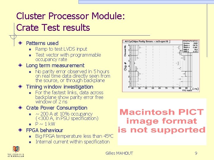 Cluster Processor Module: Crate Test results Patterns used n Ramp to test LVDS input