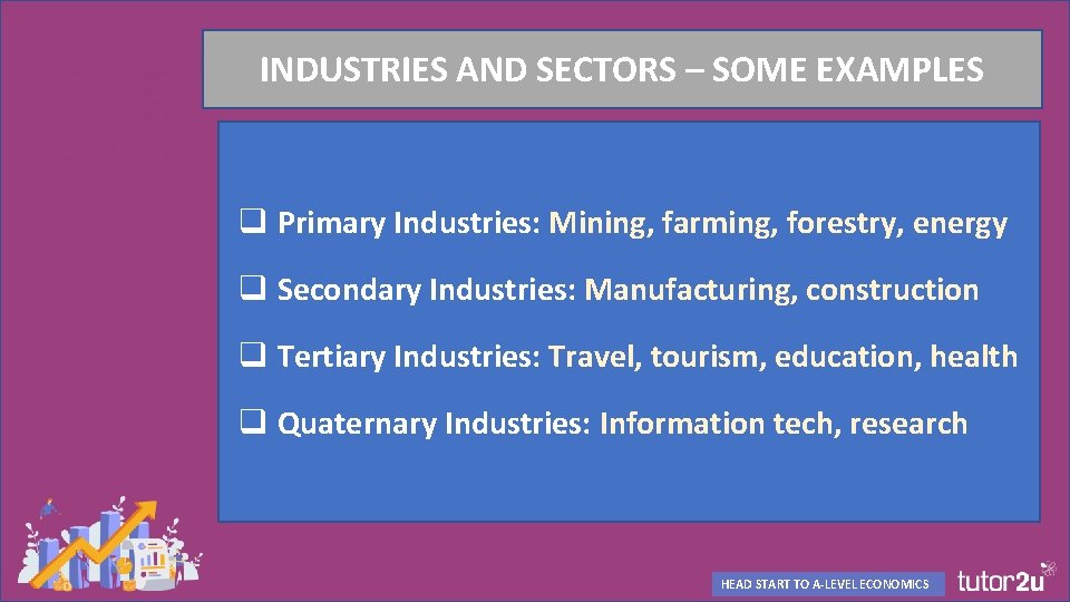 INDUSTRIES AND SECTORS – SOME EXAMPLES q Primary Industries: Mining, farming, forestry, energy q