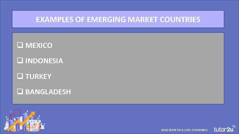 EXAMPLES OF EMERGING MARKET COUNTRIES q MEXICO q INDONESIA q TURKEY q BANGLADESH HEAD