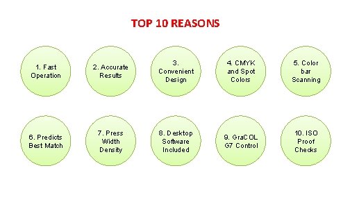 TOP 10 REASONS 1. Fast Operation 2. Accurate Results 3. Convenient Design 4. CMYK TOP 10 REASONS 1. Fast Operation 2. Accurate Results 3. Convenient Design 4. CMYK