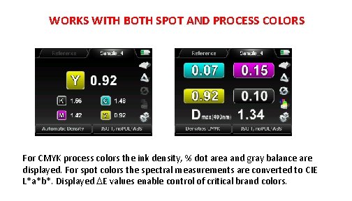 WORKS WITH BOTH SPOT AND PROCESS COLORS For CMYK process colors the ink density, WORKS WITH BOTH SPOT AND PROCESS COLORS For CMYK process colors the ink density,