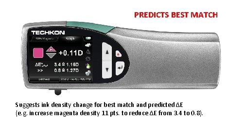 PREDICTS BEST MATCH Suggests ink density change for best match and predicted ΔE (e. PREDICTS BEST MATCH Suggests ink density change for best match and predicted ΔE (e.