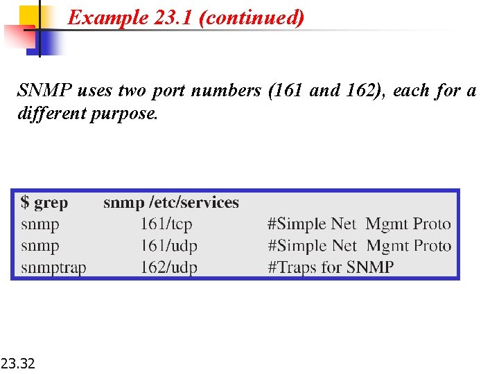 Example 23. 1 (continued) SNMP uses two port numbers (161 and 162), each for