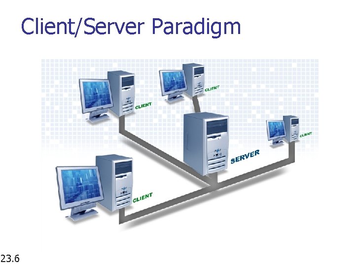 Client/Server Paradigm 23. 6 