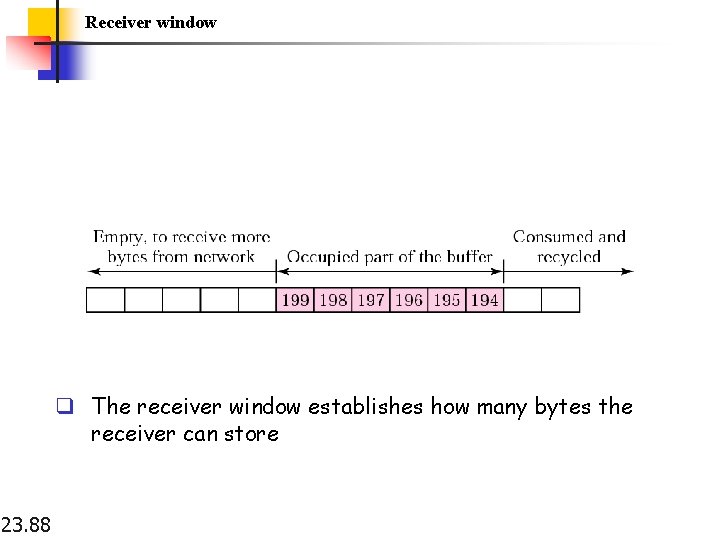Receiver window q The receiver window establishes how many bytes the receiver can store