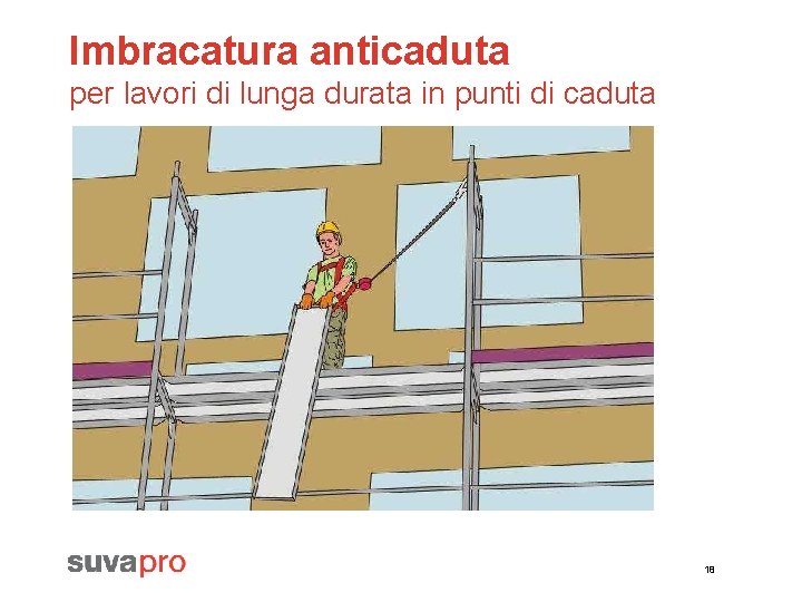 Imbracatura anticaduta per lavori di lunga durata in punti di caduta 18 