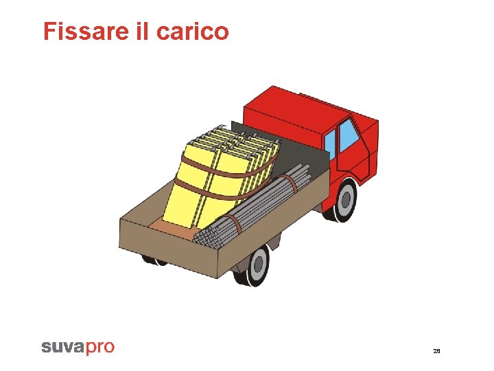 Fissare il carico 28 