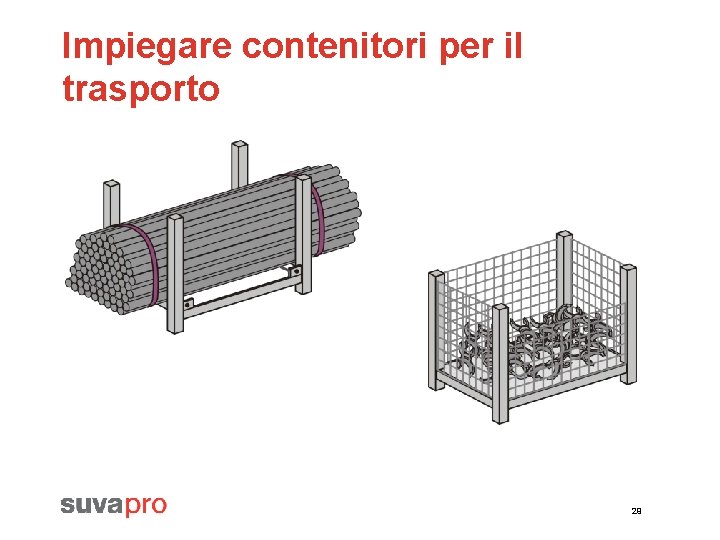 Impiegare contenitori per il trasporto 29 