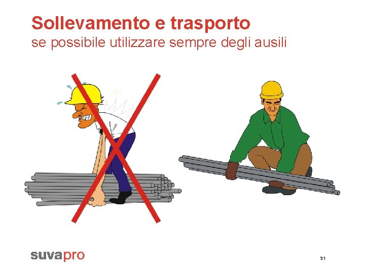 Sollevamento e trasporto se possibile utilizzare sempre degli ausili 31 