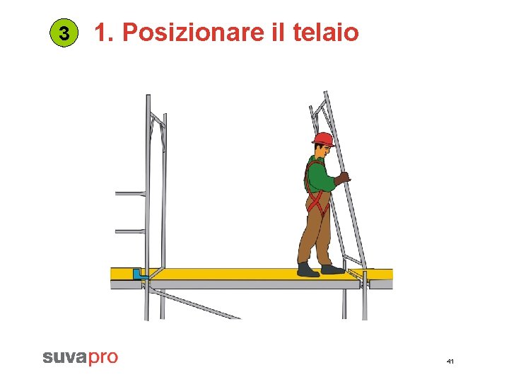 3 1. Posizionare il telaio 41 