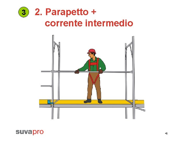 3 2. Parapetto + corrente intermedio 42 