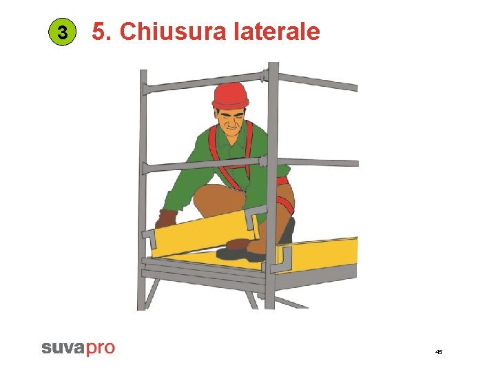 3 5. Chiusura laterale 45 