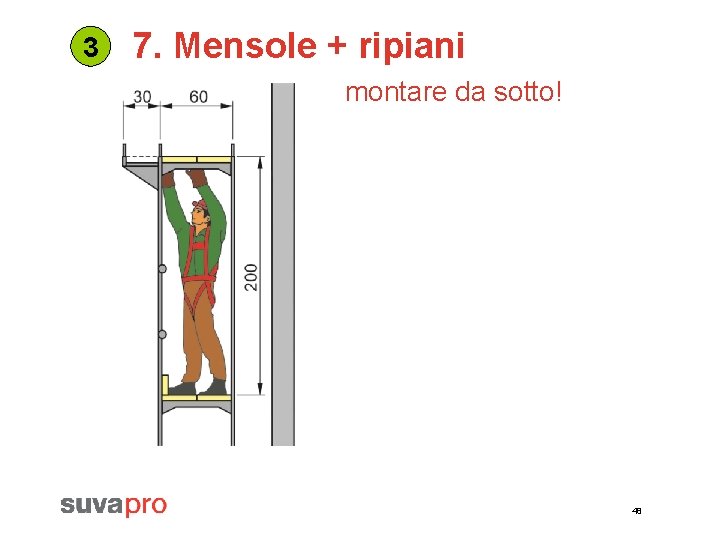 3 7. Mensole + ripiani montare da sotto! 48 