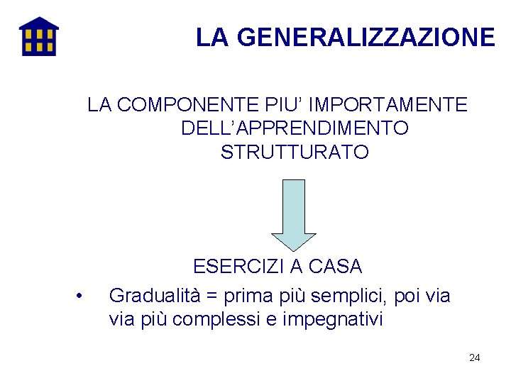 LA GENERALIZZAZIONE LA COMPONENTE PIU’ IMPORTAMENTE DELL’APPRENDIMENTO STRUTTURATO • ESERCIZI A CASA Gradualità =