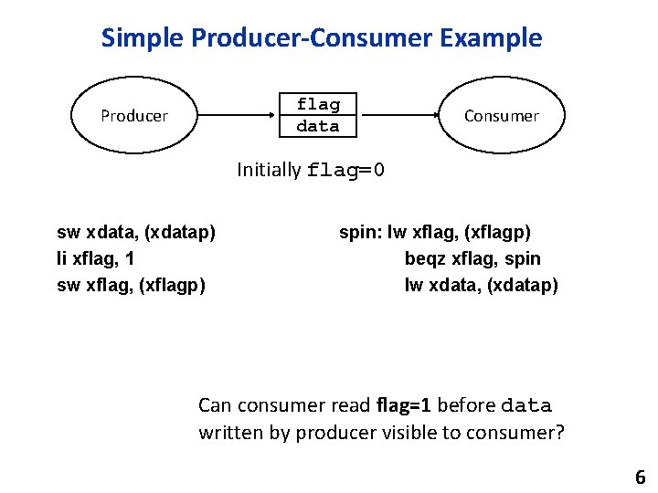 Simple Producer-Consumer Example flag data Producer Consumer Initially flag=0 sw xdata, (xdatap) li xflag,