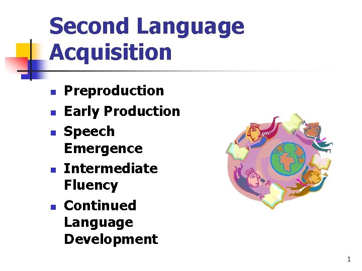 Second Language Acquisition n n Preproduction Early Production Speech Emergence Intermediate Fluency Continued Language