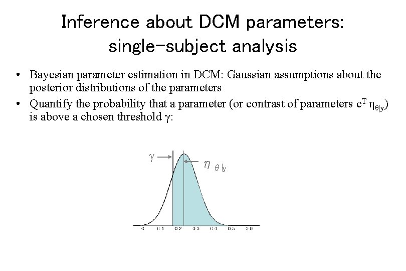 Inference about DCM parameters: single-subject analysis • Bayesian parameter estimation in DCM: Gaussian assumptions