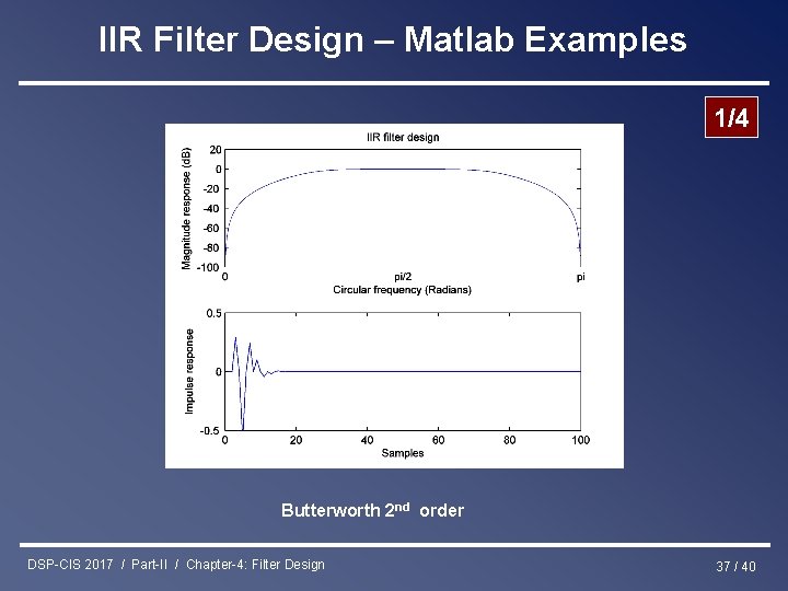 IIR Filter Design – Matlab Examples 1/4 Butterworth 2 nd order DSP-CIS 2017 /