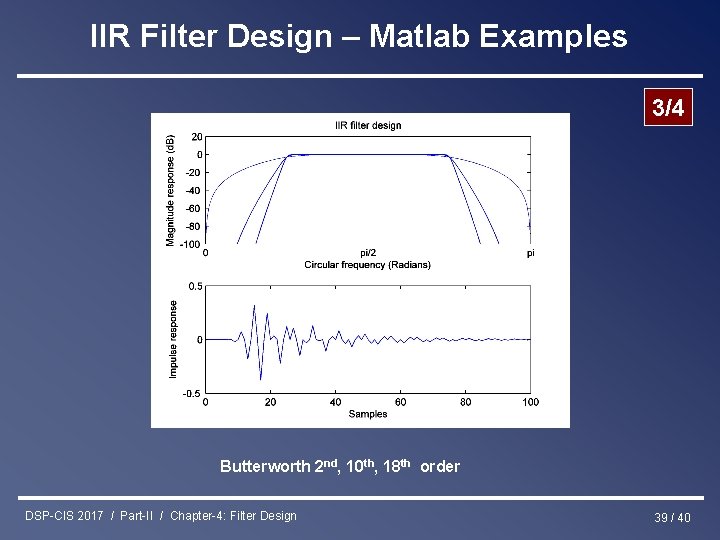 IIR Filter Design – Matlab Examples 3/4 Butterworth 2 nd, 10 th, 18 th