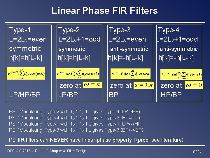 Linear Phase FIR Filters Type-1 L=2 Lo=even symmetric h[k]=h[L-k] Type-2 L=2 Lo+1=odd h[k]=h[L-k] h[k]=-h[L-k]