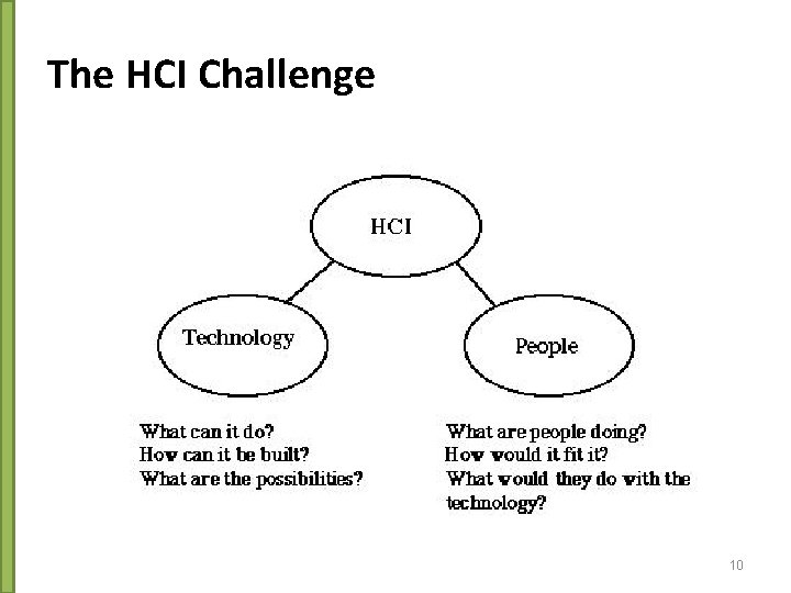 The HCI Challenge 10 