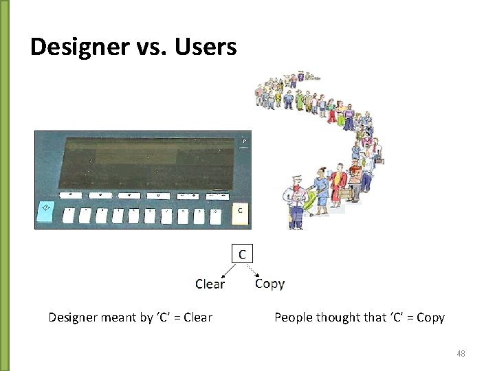 Designer vs. Users Designer meant by ‘C’ = Clear People thought that ‘C’ =
