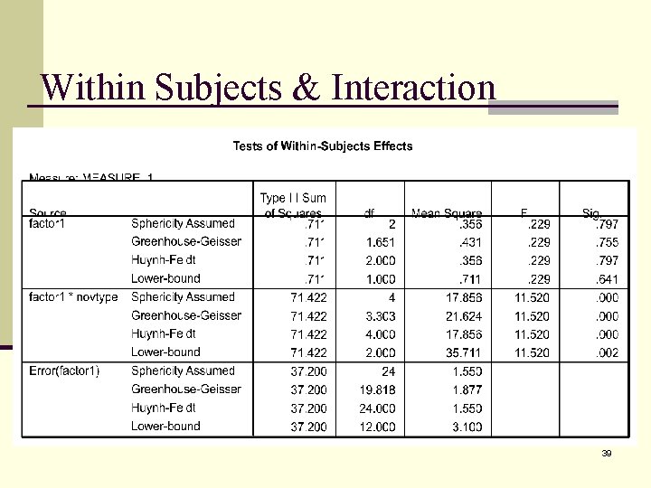 Within Subjects & Interaction 39 