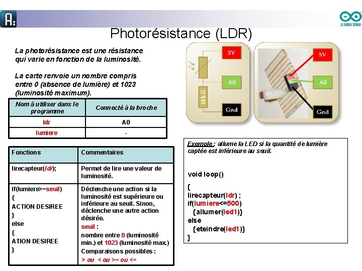Photorésistance (LDR) La photorésistance est une résistance qui varie en fonction de la luminosité.