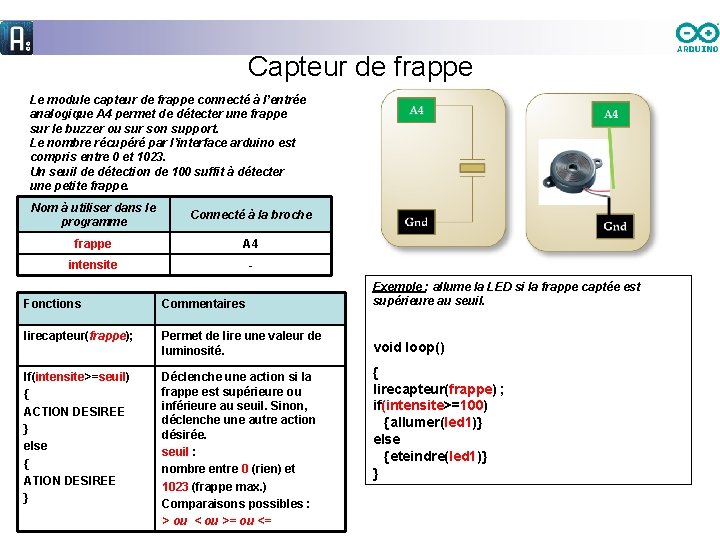 Capteur de frappe Le module capteur de frappe connecté à l’entrée analogique A 4