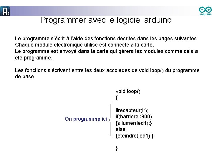 Programmer avec le logiciel arduino Le programme s’écrit à l’aide des fonctions décrites dans