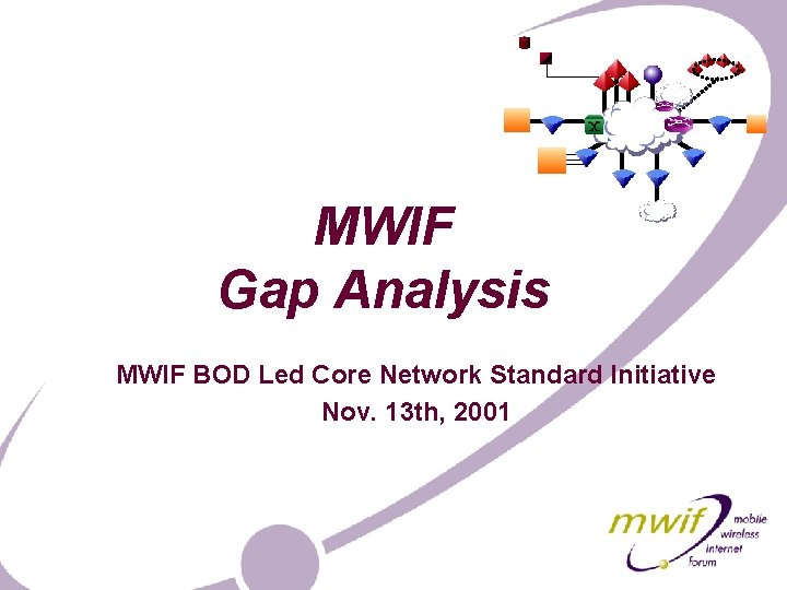 MWIF Gap Analysis MWIF BOD Led Core Network Standard Initiative Nov. 13 th, 2001